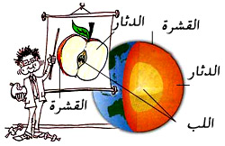 صورة مقال ثورة البراكين.. دمار مفيد!