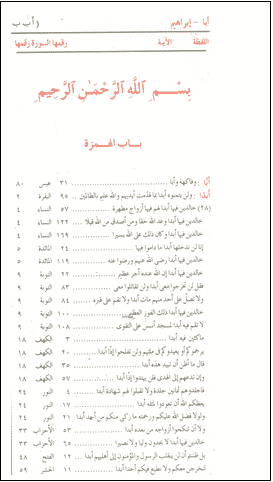 صورة مقال معاجم القرآن ودورها في تعزيز التدبر