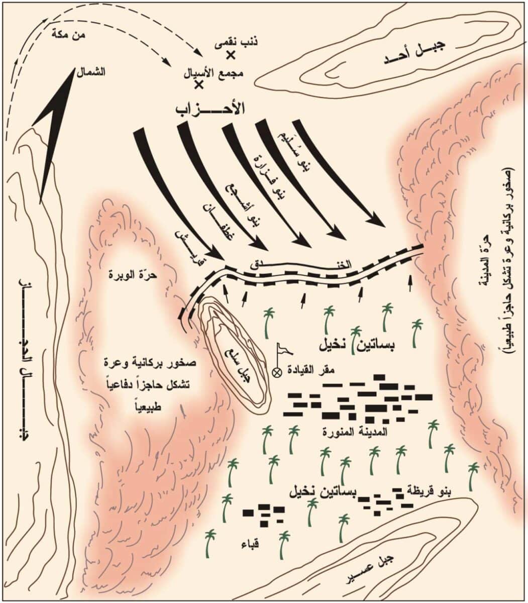 صورة مقال غزوة الخندق .. المعركة الحاسمة بين المسلمين والأحزاب